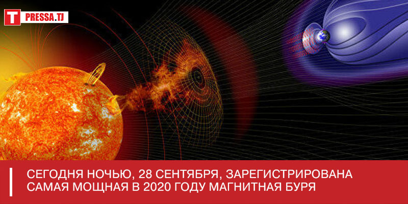 Магнитные бури ульяновская область. ФИАН магнитные бури. Лаборатория солнца ФИАН магнитные бури. Магнитные бури солнца астрономия. ФИАН магнитные бури сегодня.